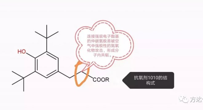 致广大集装袋用户的一封信 ----为抗紫母粒导致编织布吊带粉变正名